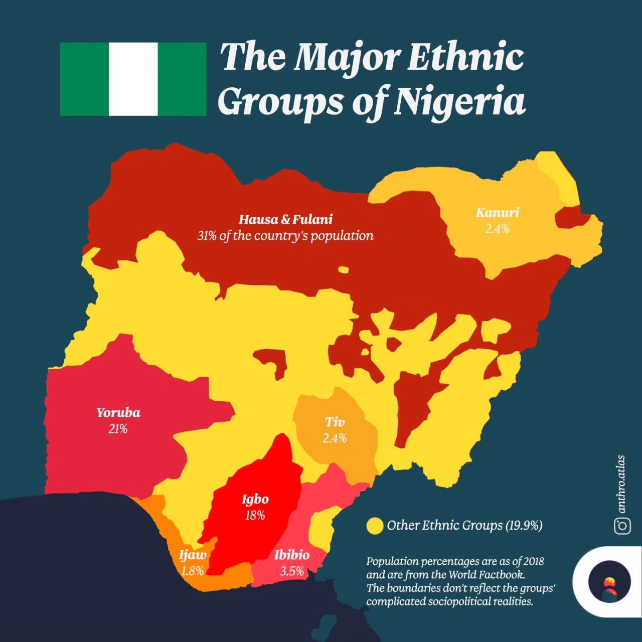 ROAD MAP TO SOLVE NIGERIAN ETHNICITY CRISIS, AND ECONOMIC DEVELOPMENT